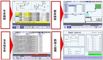 CNC 三菱电机相关软件介绍