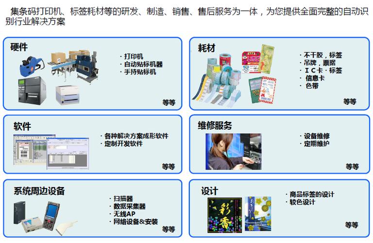 淄博淄川标签打印机工业条形码二维码打印与识别应用解决方案