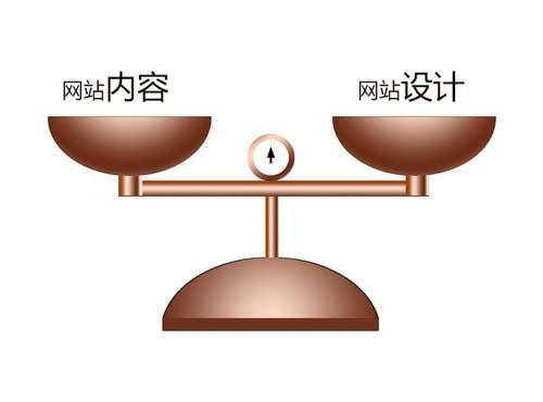 淄博网站制作:网站内容和设计哪个重要 山东百盛软件