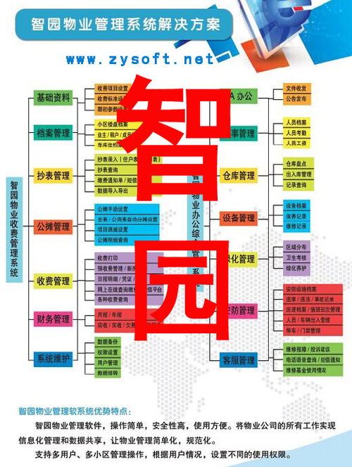 山东淄博智园软件开发有限公司