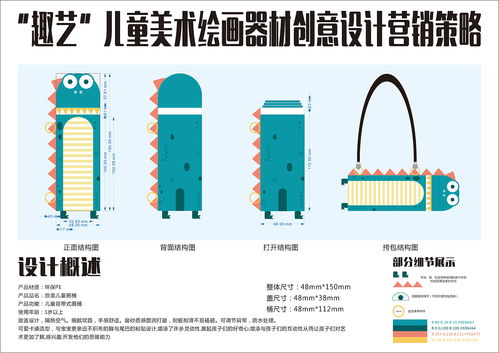 儿童美术产品设计