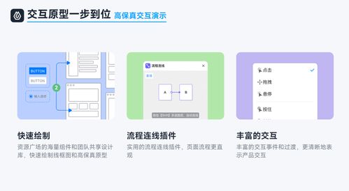 9个实用的交互设计软件,get更简单的原型制作方式