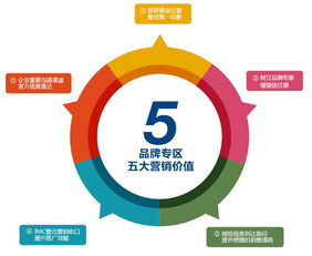 淄博关键词优化软件哪家公司专业 淄博天罡网络公司