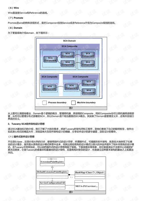 sca软件架构设计理念分析