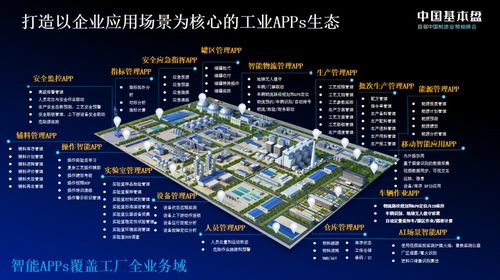 中控科技创始人褚健 能不能把一间工厂当作一台手机去连接
