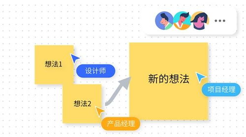 让工作更出色的两款软件神器,你一定要试试