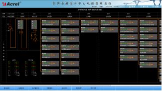 淄博金融服务中心电能管理系统的设计与应用
